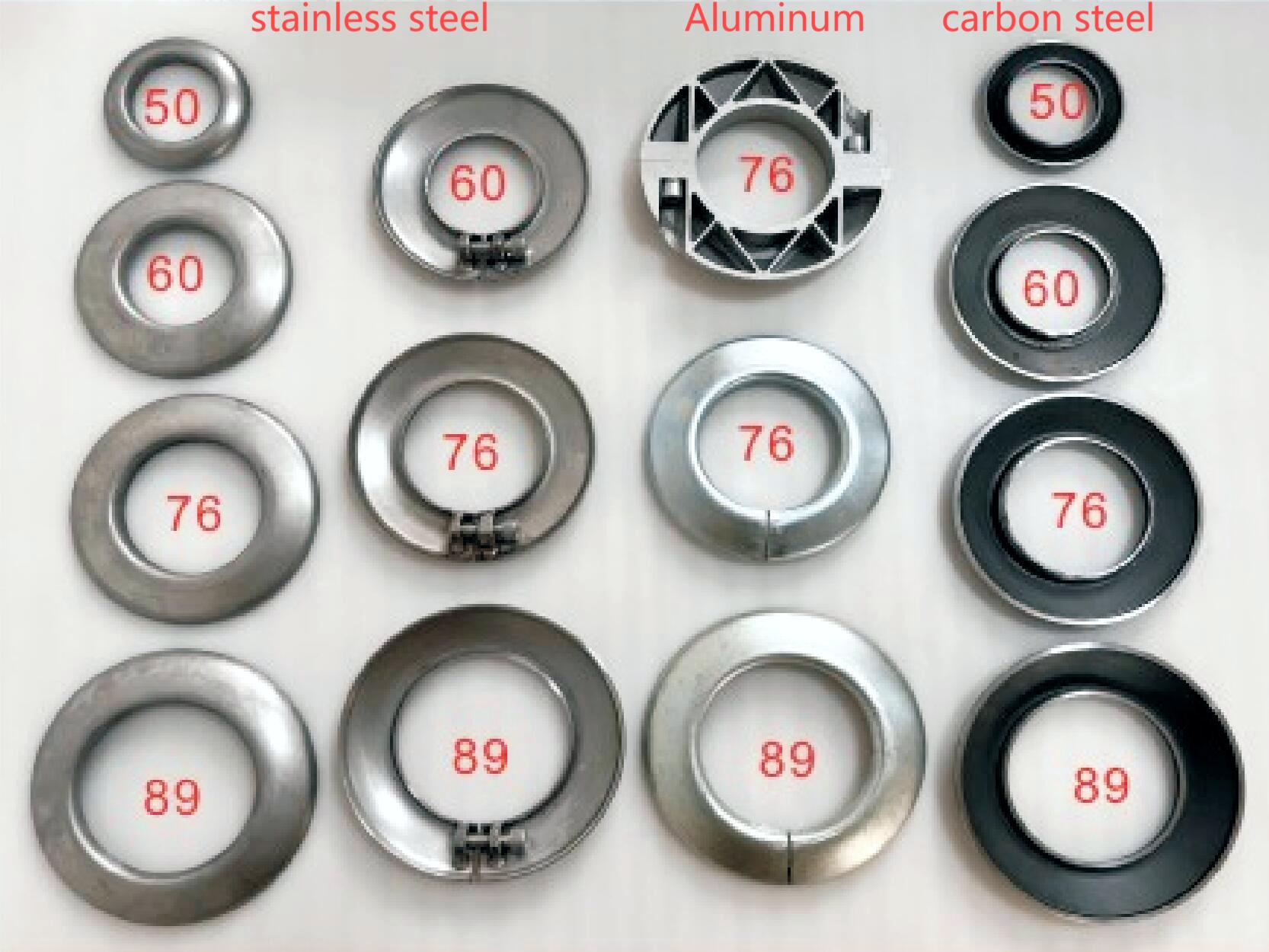 F&ouml;rderrollenflansch