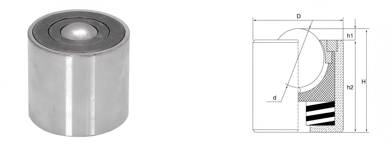 Federbelastete, sto&szlig;feste Schwerlast-Kugelrolleneinheit