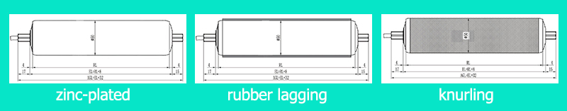 Rollenoberfl&auml;chenbehandlung