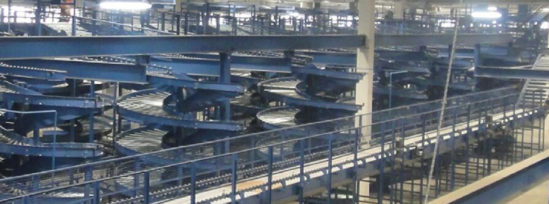 Vertikaler Spiralaufzug