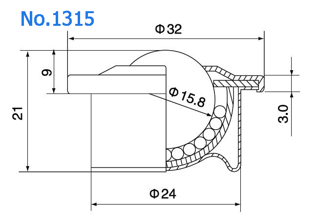 Euro -Einheiten -Balltransfers