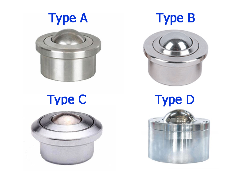 4 Arten von Schwerlastkugel&uuml;bertragungseinheit