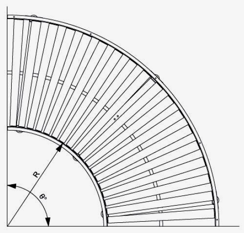 Schwerkraftkurvenrollenbahn