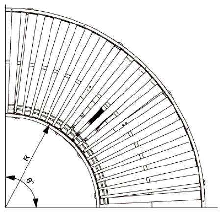 „O“-Kurvenrollenf&ouml;rderer mit Riemenantrieb
