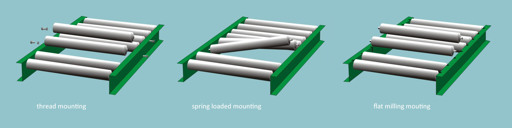 Montagemethoden f&uuml;r F&ouml;rderrollen