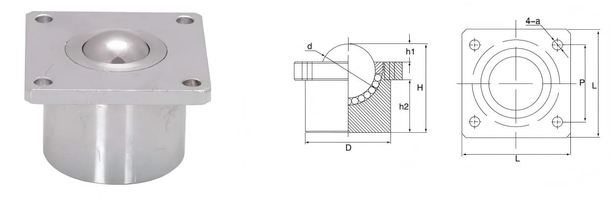 Schwerlast-Kugelrolleneinheiten zur Montage auf der Oberseite mit Flansch