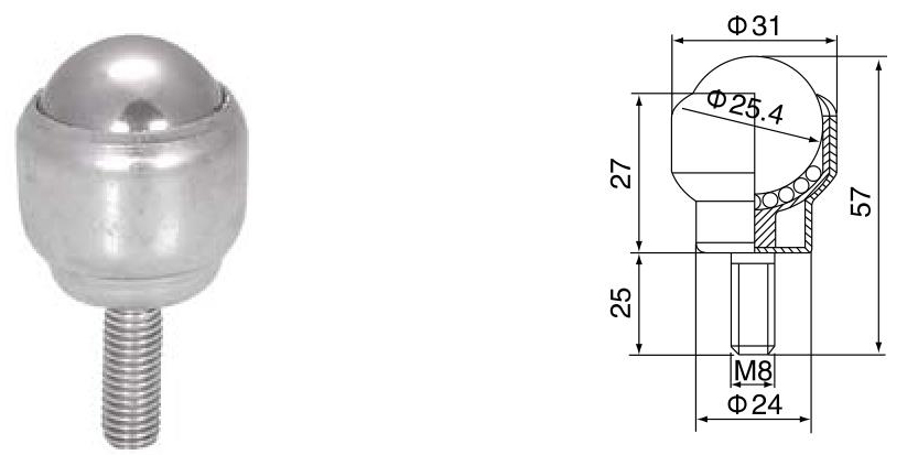Kugelrolleneinheit mit Gewindefixierung