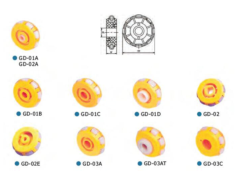 Skater&auml;der der GD -Serie