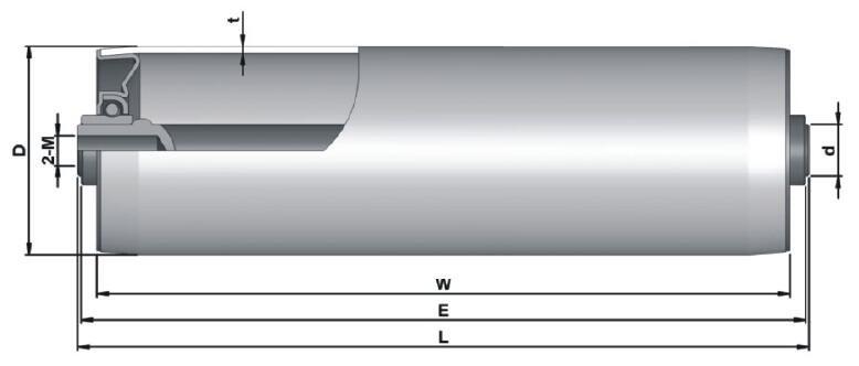 Schwerkraftf&ouml;rderrolle