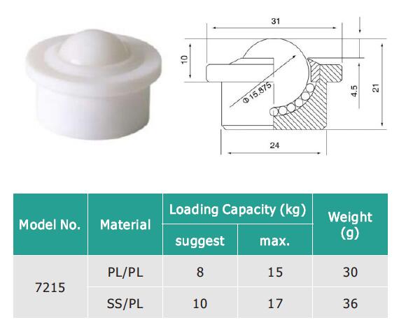 Plastikkugel&uuml;bertragungseinheit