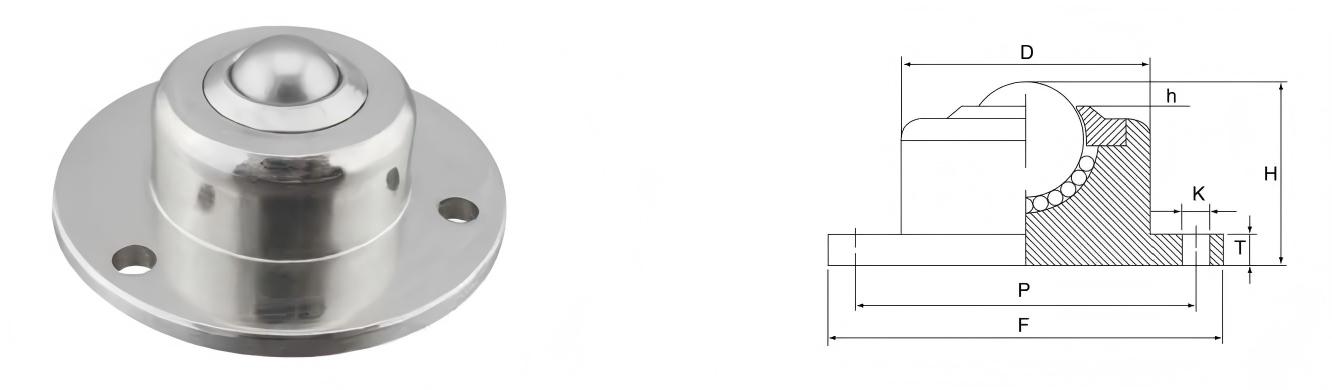 Kugelumlaufeinheit f&uuml;r mittlere Lasten mit Basisbefestigung der Tuff-Serie
