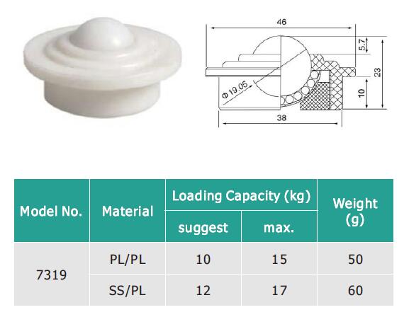 Plastikkugel&uuml;bertragungseinheit
